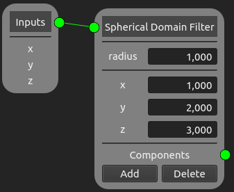 SphericalDomainFilter